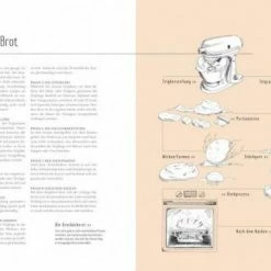 TEUBNER BROT 14 TEUBNER BROT -Le Creuset Shop 71U6S6S6pDL l