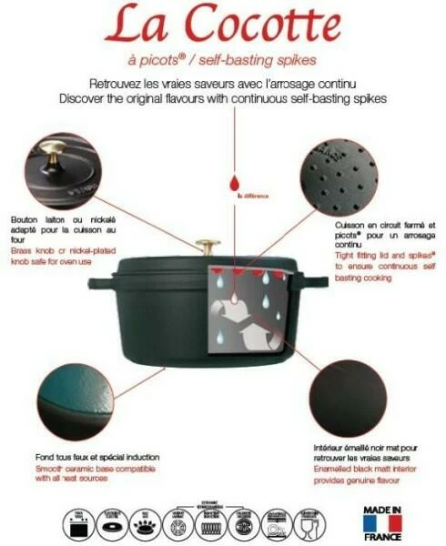 Staub Cocotte Oval Aus Gusseisen In Graphitgrau 23 Cm / 2,35 Liter 5 Staub Cocotte Oval Aus Gusseisen In Graphitgrau 23 Cm / 2,35 Liter – Bild 3