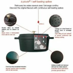 Staub Cocotte Oval Aus Gusseisen In Graphitgrau 15 Cm / 0,6 Liter -Le Creuset Shop Braeter Eigenschaften l