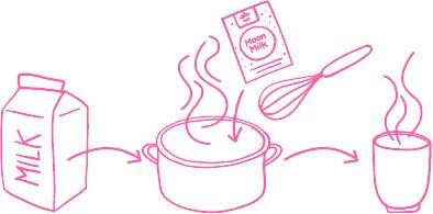 Herbaria Moon Milk Refresh, Bio-Gewürzmischung 4 Herbaria Moon Milk Refresh, Bio-Gewürzmischung – Bild 2